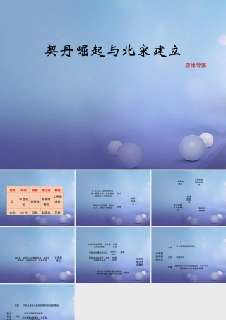 (秋季版)七年级历史下册 第二单元 第7课 契丹崛起与北宋建立(思维导图)素材 华东师大版 素材