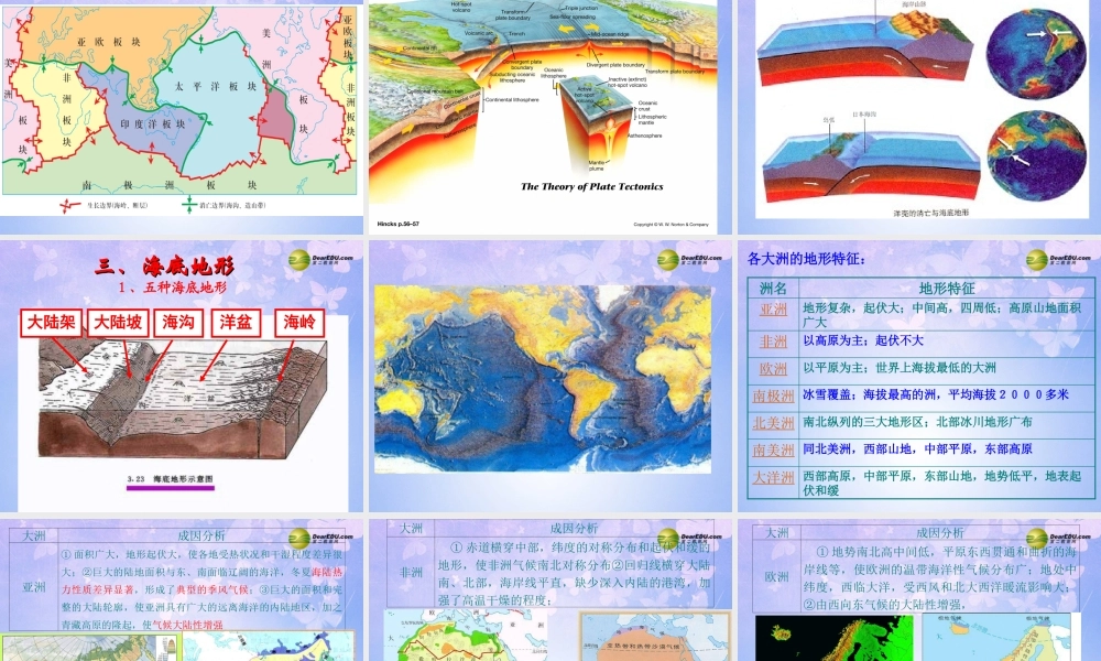 七年级地理上册 第三章 第一节 陆地和海洋课件 粤教版 课件
