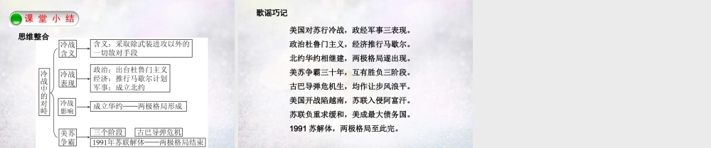 九年级历史下册 第14课 冷战中的对峙课件 新人教版 课件