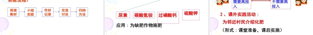 九年级化学说课 第十一单元 课题2 化学肥料 课件