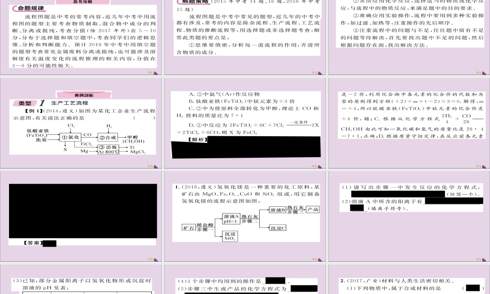 (遵义专版)中考化学总复习 第2编 重点题型突破篇 专题5 流程图题(精讲)课件