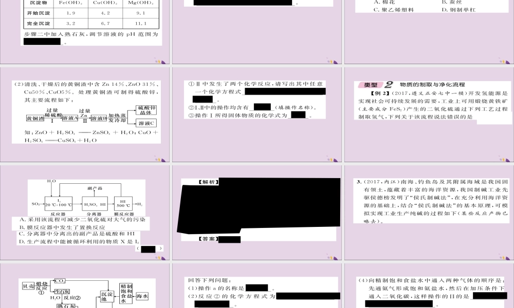 (遵义专版)中考化学总复习 第2编 重点题型突破篇 专题5 流程图题(精讲)课件