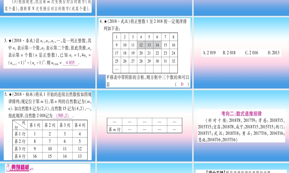 (湖北专版)中考数学总复习 第2轮 中档题突破 专项突破1 规律探索 类型1 数、式规律习题课件