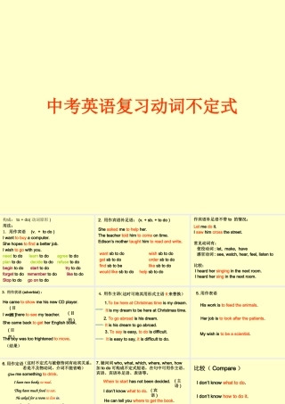 中考英语复习动词不定式 新课标 人教版 试题