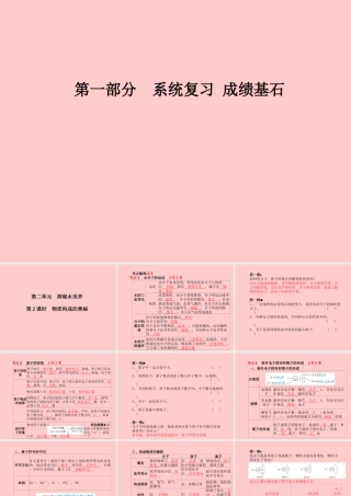 (滨州专版)中考化学总复习 第一部分 系统复习 成绩基石 第二单元 探秘水世界 第2课时 物质构成的奥秘课件 鲁教版 课件