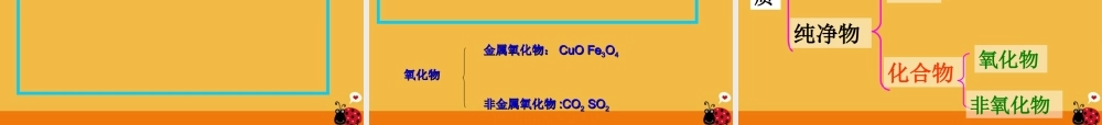 九年级化学 第三单元课题1 水的组成课件 人教新课标版 课件
