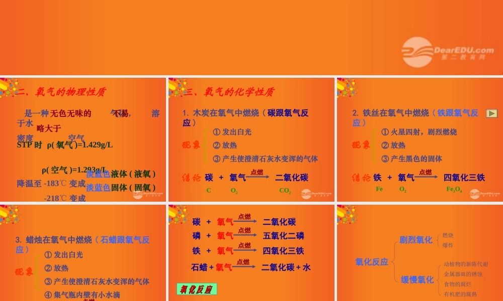 九年级化学上册(性质活泼的氧气)课件3 沪教版 课件