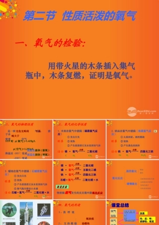 九年级化学上册(性质活泼的氧气)课件3 沪教版 课件