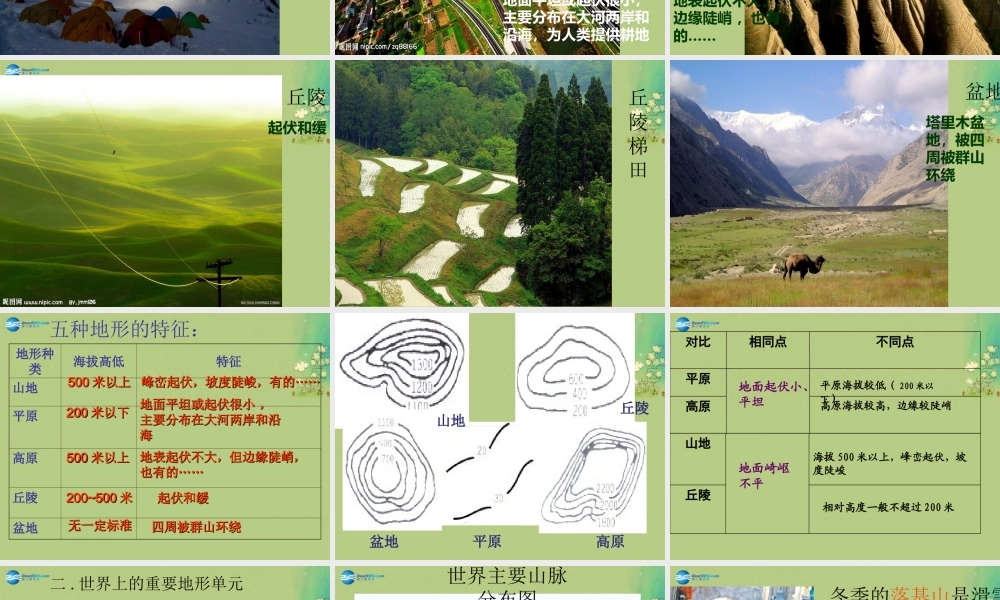 七年级历史与社会上册 第二单元 第二课 第一框 地形多样课件(2) 人教版 课件