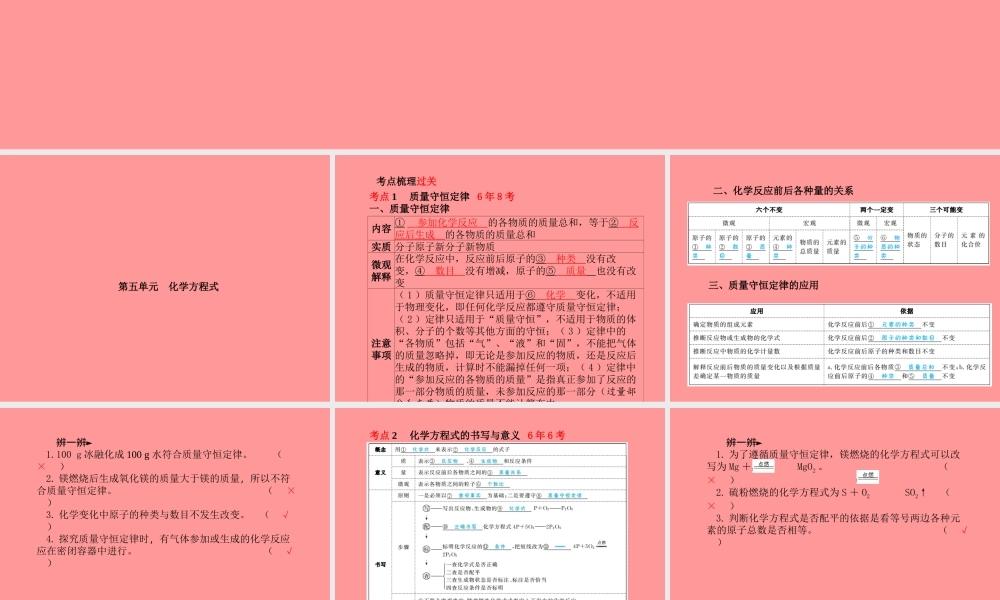 (潍坊专版)中考化学总复习 第一部分 系统复习 成绩基石 第五单元 化学方程式课件 新人教版 课件