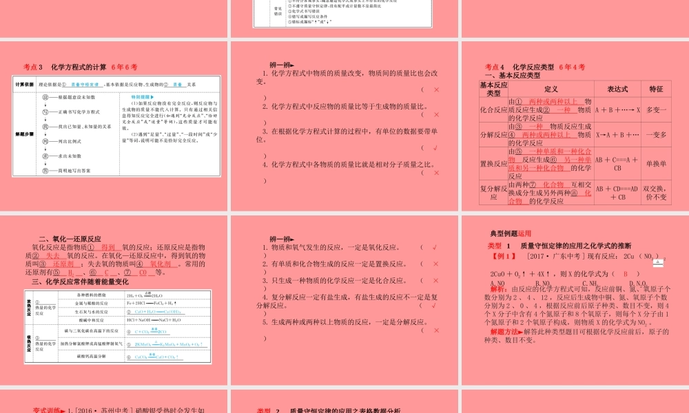 (潍坊专版)中考化学总复习 第一部分 系统复习 成绩基石 第五单元 化学方程式课件 新人教版 课件