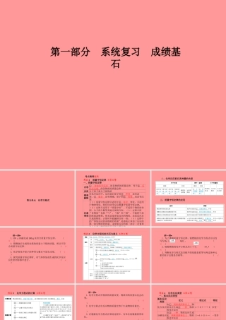 (潍坊专版)中考化学总复习 第一部分 系统复习 成绩基石 第五单元 化学方程式课件 新人教版 课件