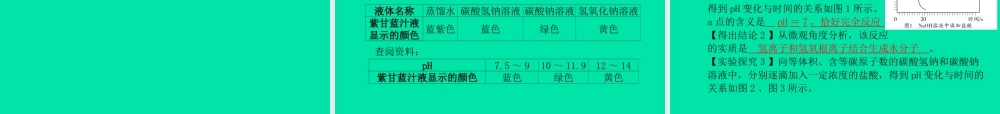 (滨州专版)中考化学总复习 第一部分 系统复习 成绩基石 第八单元 海水中的化学 第1课时 海洋资源的综合利用课件 鲁教版 课件