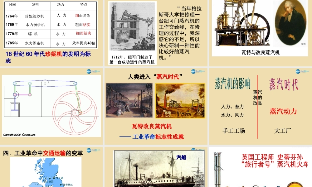 九年级历史上册 14 蒸汽时代 的到来课件 新人教版 课件