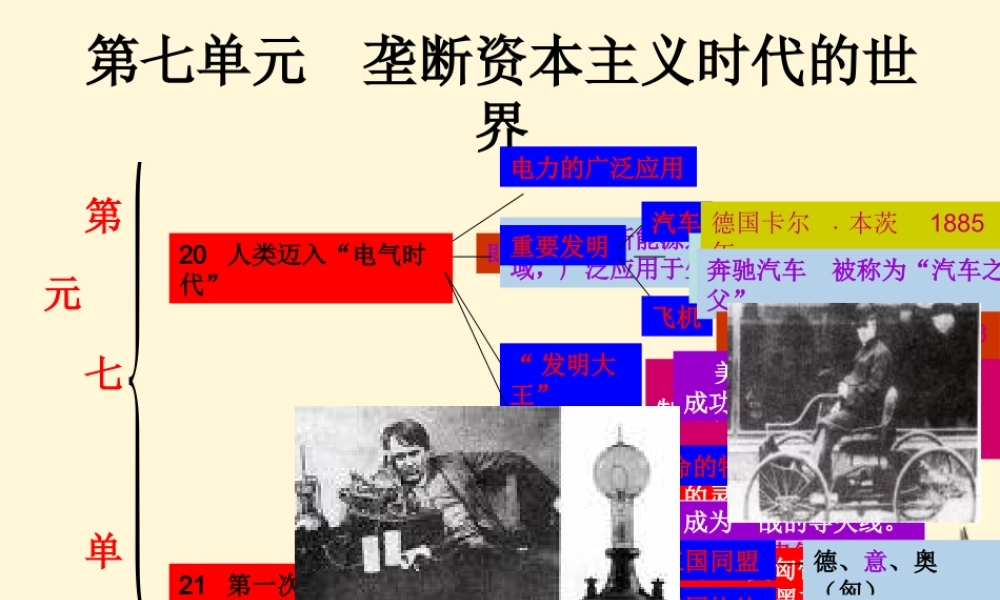 九年级历史上册 第七单元(垄断资本主义的时代)课件 人教新课标版 课件