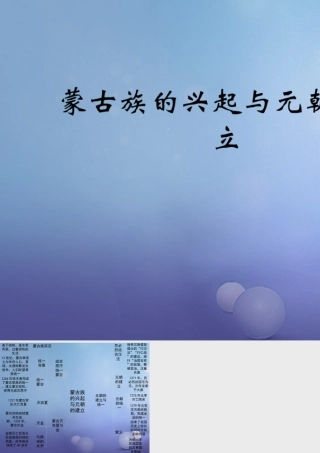 (秋季版)七年级历史下册 第六单元 第9课 蒙古族的兴起与元朝的建立(思维导图)素材 川教版 素材