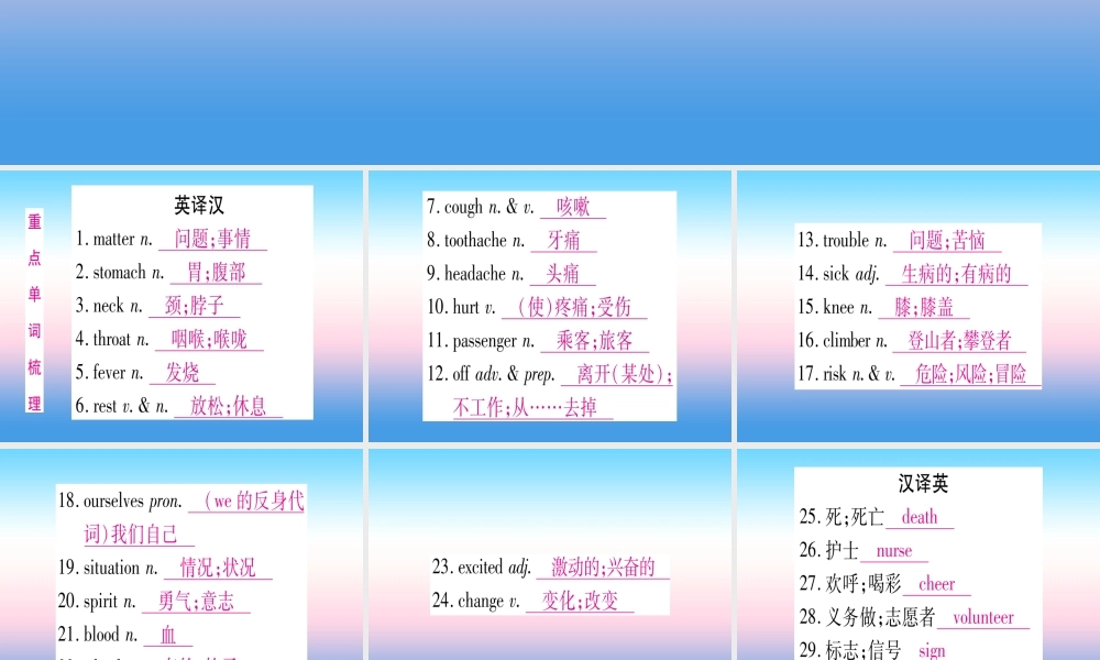 (湖北专用版)版中考英语复习 第一篇 教材系统复习 考点精讲十一 八下 Units 1 2实用课件