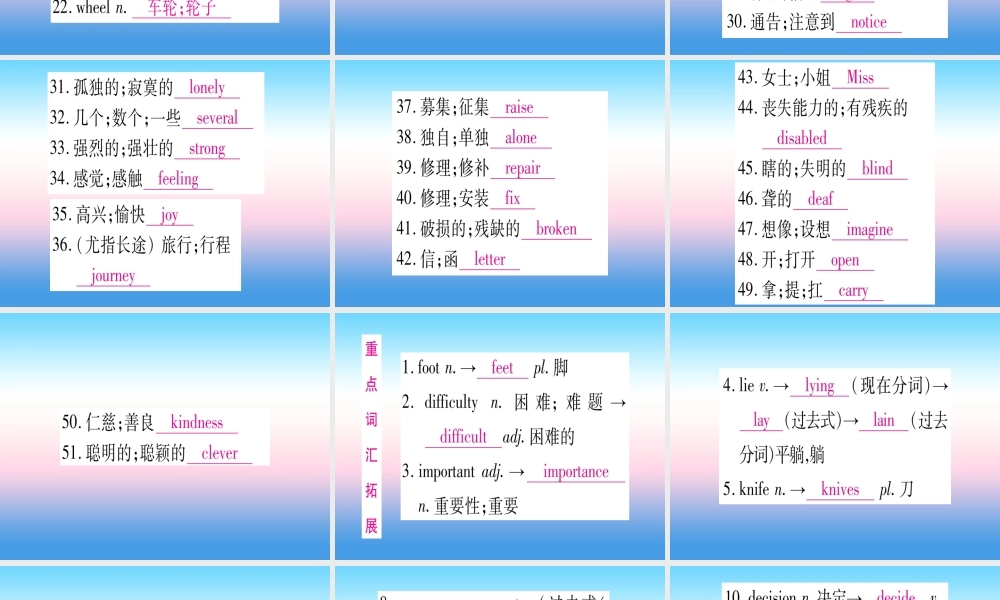(湖北专用版)版中考英语复习 第一篇 教材系统复习 考点精讲十一 八下 Units 1 2实用课件