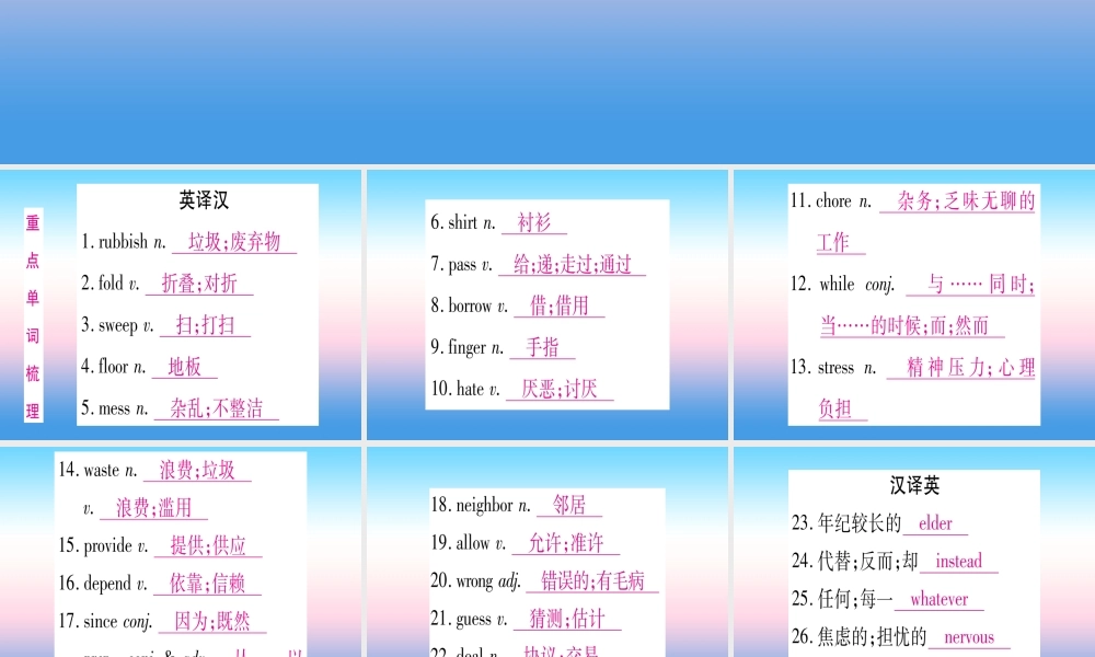 (湖北专用版)版中考英语复习 第一篇 教材系统复习 考点精讲十二 八下 Units 3 4实用课件