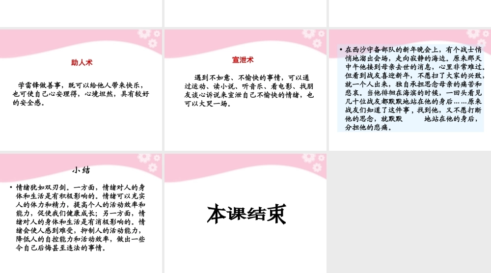 七年级政治上册第6课 第二框 学会调控情绪课件 人教新课标 课件