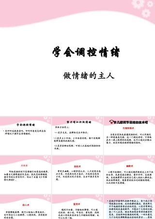 七年级政治上册第6课 第二框 学会调控情绪课件 人教新课标 课件