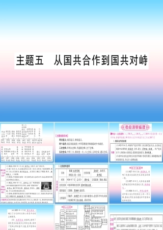 (甘肃专用)中考历史总复习 第一篇 考点系统复习 板块二 中国近代史 主题五 从国共合作到国共对峙(精讲)课件
