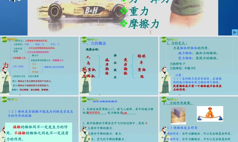 中考物理复习 专题三 运动和力 第二课时 力课件 苏科版 课件