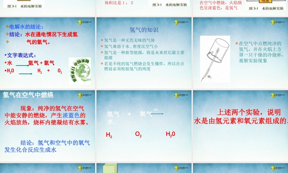 九年级化学全册 2-4 自然界中的水课件 沪教版 课件