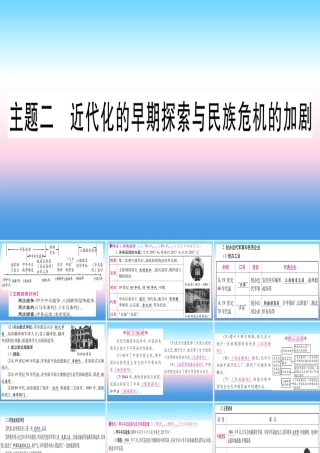 (甘肃专用)中考历史总复习 第一篇 考点系统复习 板块二 中国近代史 主题二 近代化的早期探索与民族危机的加剧(精讲)课件