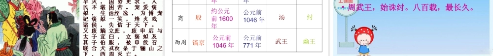 七年级历史上册 夏商西周的兴亡课件 人教新课标版 课件