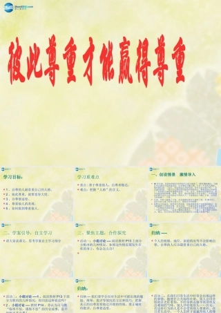 七年级政治下册 第一课 第三框 彼此尊重才能赢得尊重课件 新人教版 课件