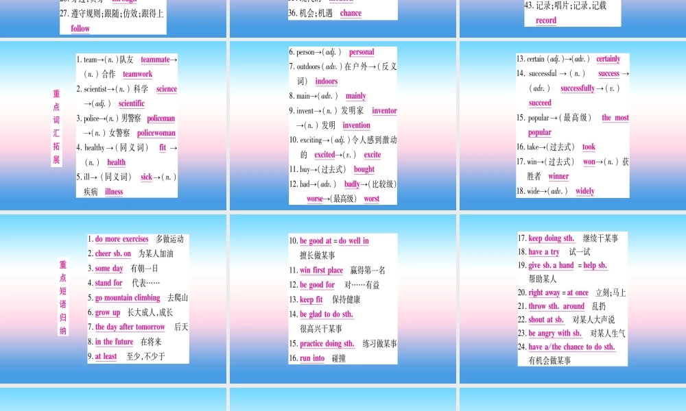中考英语准点备考 第一部分 教材系统复习 考点精讲五 八上 Unit 1课件