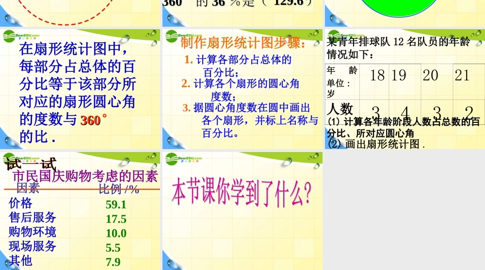 七年级数学上册 你有信心吗课件 北师大版 课件