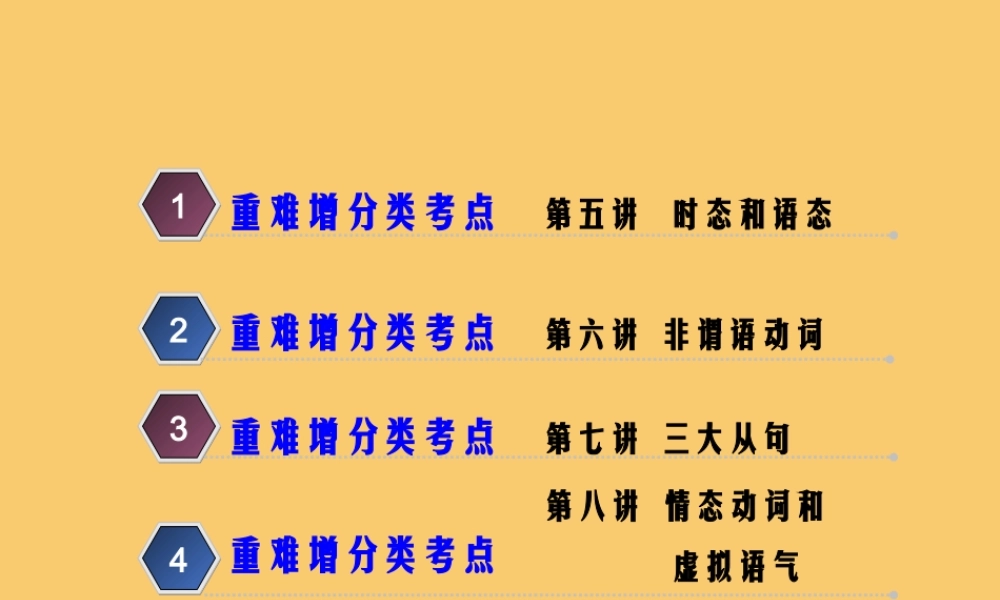 (江苏专用)高考英语二轮复习 增分篇 专题一 语言基础知识 专题讲解2层级——2重难增分类考点(第五至九讲)课件