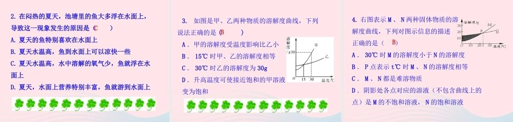 九年级化学下册 第九单元 溶液 课题2 溶解度第2课时溶解度课件 新人教版 课件