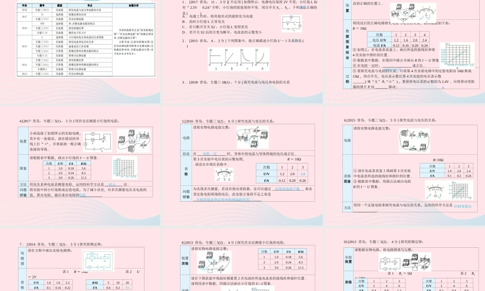 九年级 第16讲 欧姆定律课件