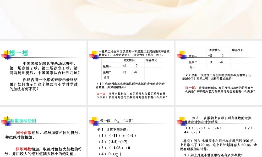 2.1  有理数的加法(一) 浙江省初一数学(上)全部课件整理 浙教版