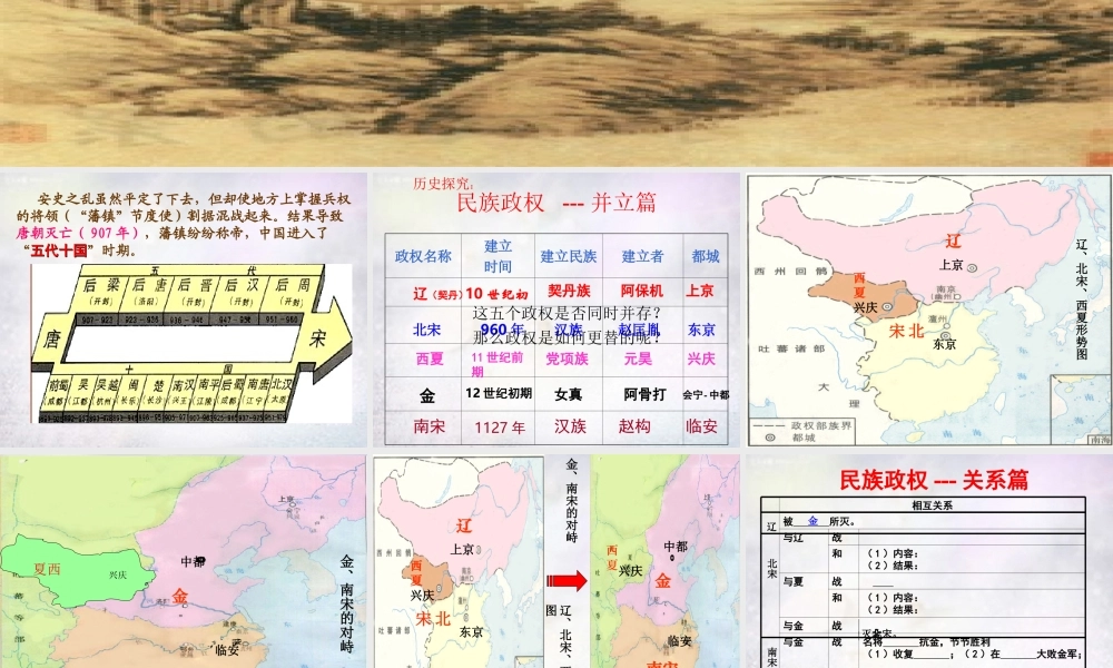七年级历史下册 第二单元 第9课 民族政权并立的时代课件 新人教版 课件