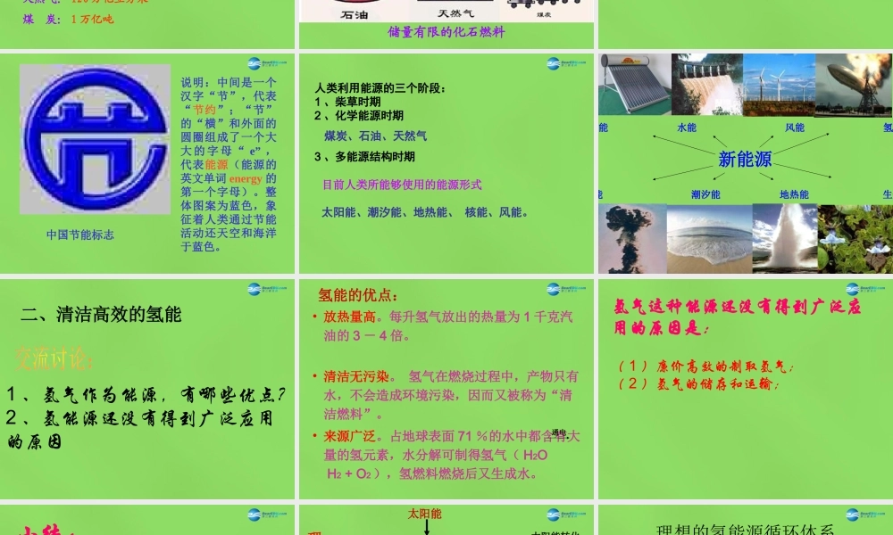 九年级化学下册 第十一单元 第一节 化学与能源开发课件 (新版)鲁教版 课件