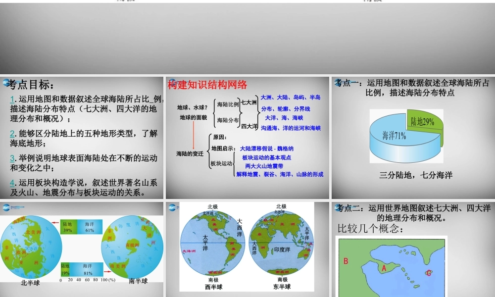 七年级地理上册 第二章 第二节 世界的海陆分布课件 湘教版 课件