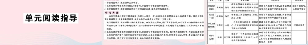 (通用版)文下册 第六单元单元阅读指导习题课件 新人教版 课件