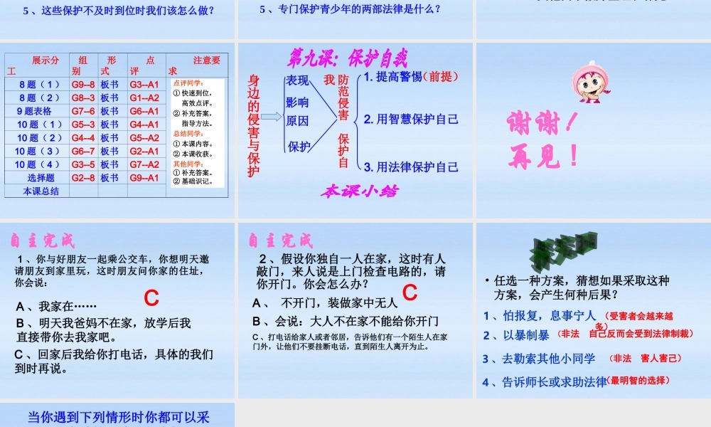 七年级政治上册 第九课学会自我保护复习课课件 人教新课标版 课件