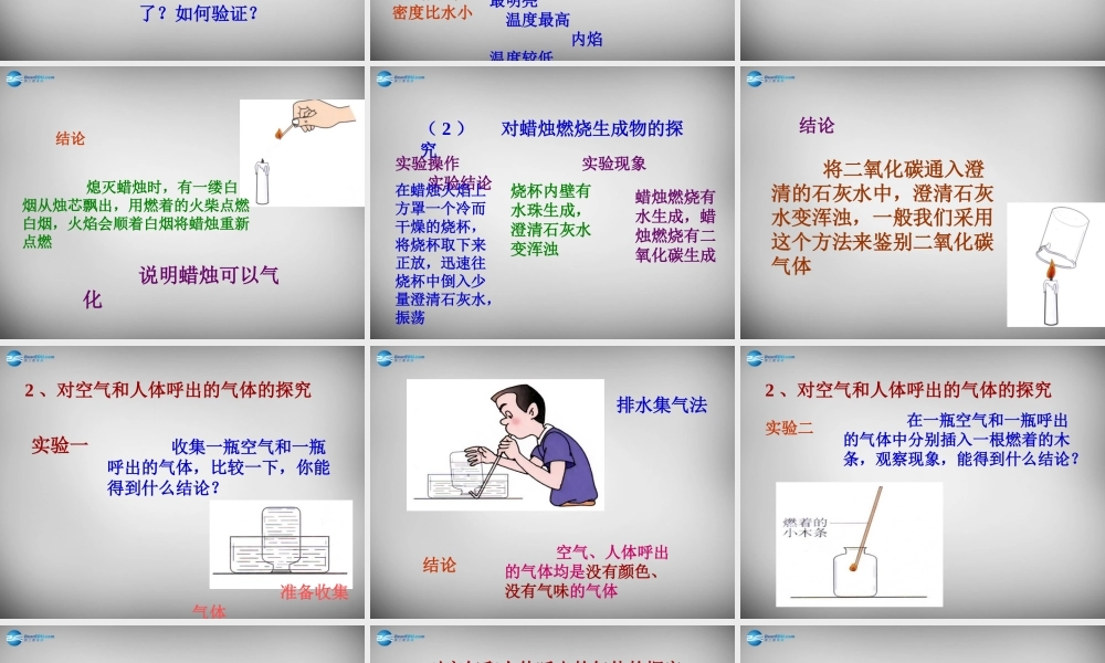 九年级化学上册 12 化学是一门以实验为基础的科学课件 (新版)新人教版 课件
