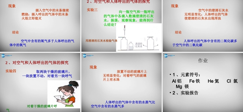 九年级化学上册 12 化学是一门以实验为基础的科学课件 (新版)新人教版 课件