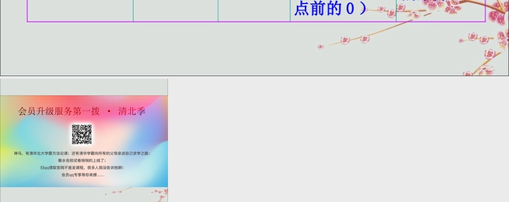 七年级数学上册 科学记数法、近似数和有效数字知识表格素材 (新版)沪科版 素材