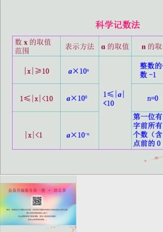 七年级数学上册 科学记数法、近似数和有效数字知识表格素材 (新版)沪科版 素材