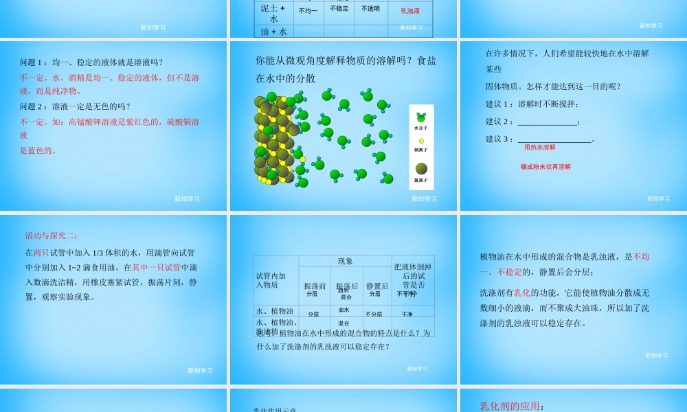 九年级化学下册 第6章 第1节(物质在水中的溶解)课件 (新版)沪教版 课件