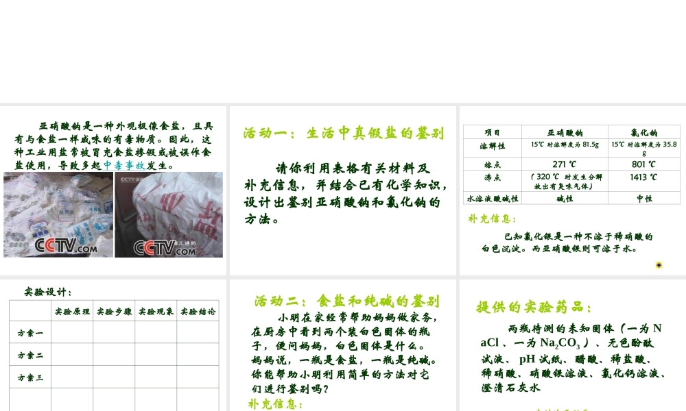 九年级化学物质的鉴别课件