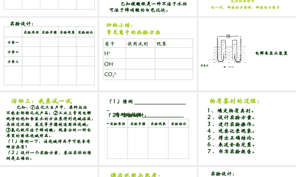 九年级化学物质的鉴别课件