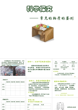 九年级化学物质的鉴别课件